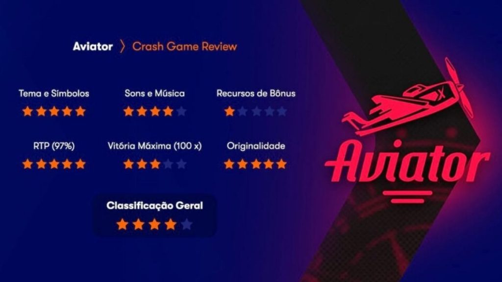 Aviator Game Review An Exciting Crash Game Experience